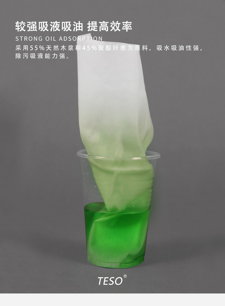 Multifunctional wipe paper