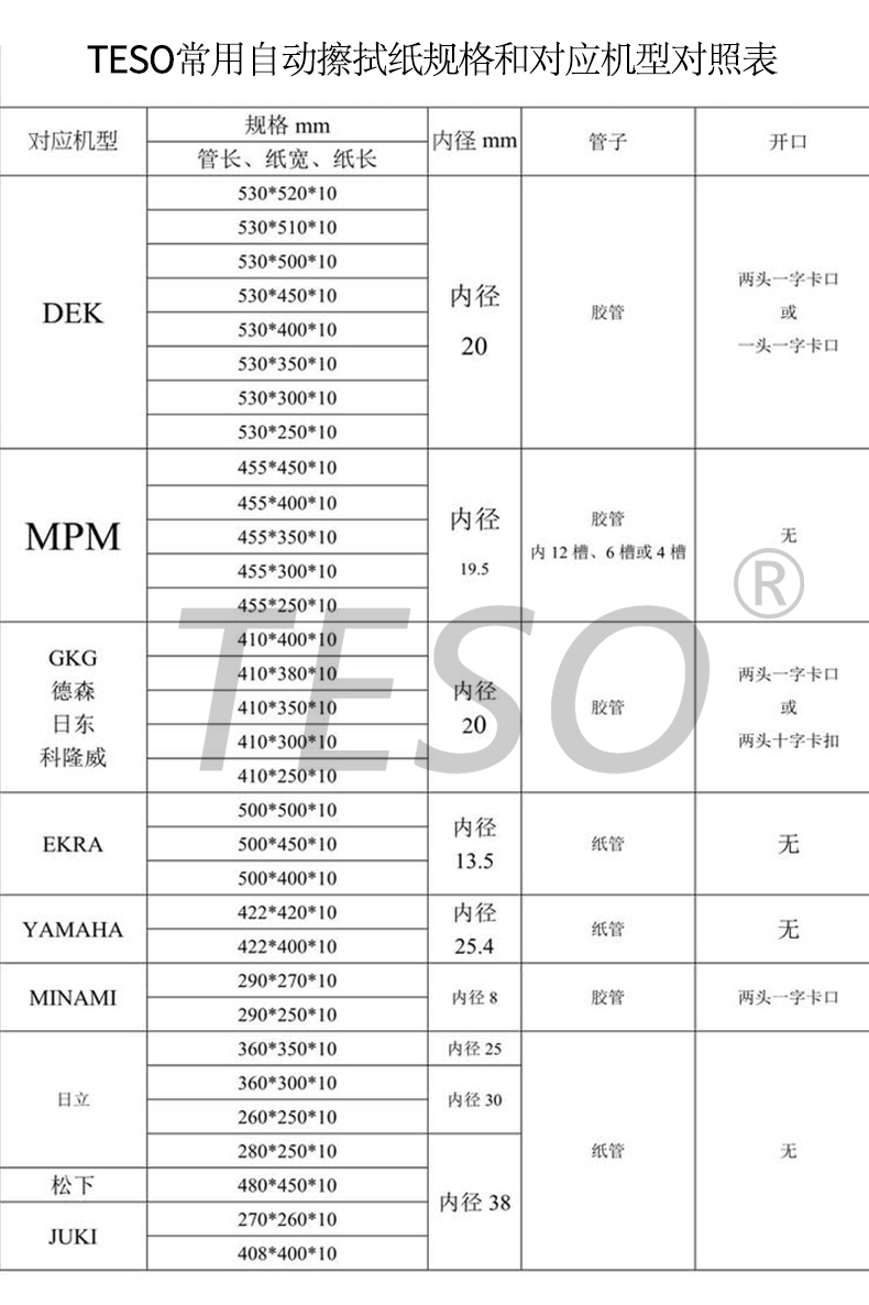 日立 SMT Stencil Wiping Paper