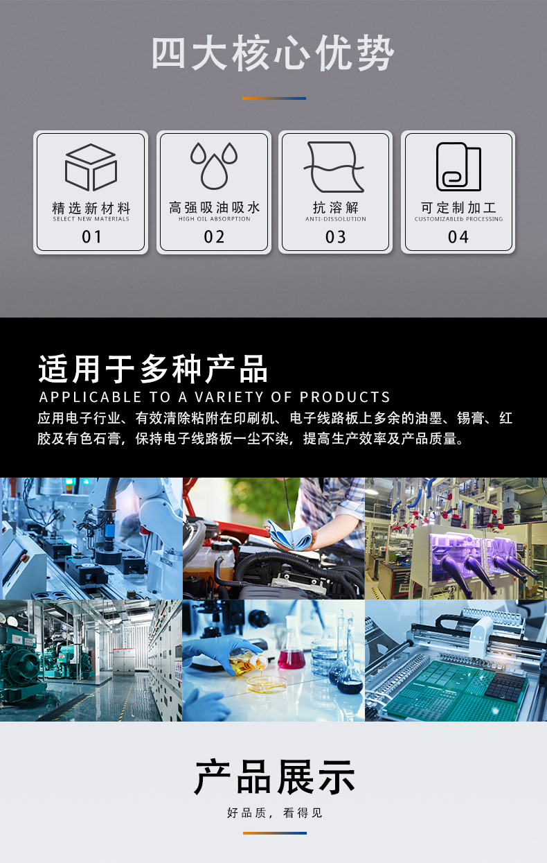 松下 SMT Stencil Wiping Paper