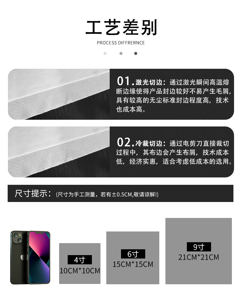 Sub-superfine dust-free cloth