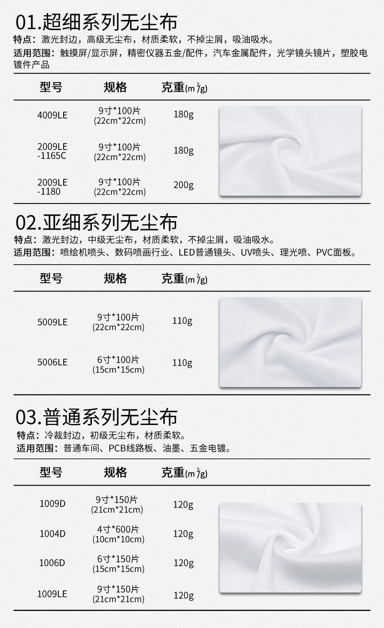 Microfiber dust-free cloth