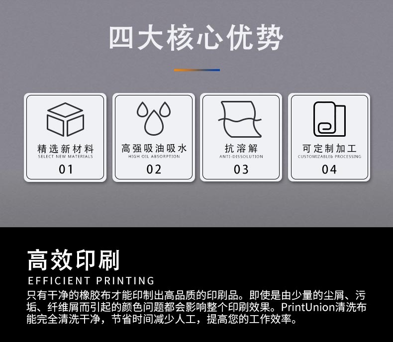 KBA rubber wiper cloth