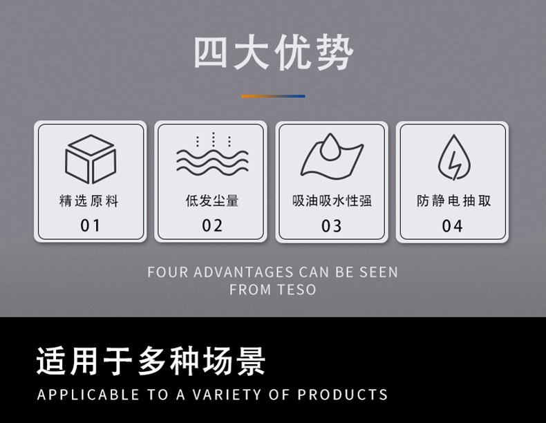 Class 100 dust-free cloth α4