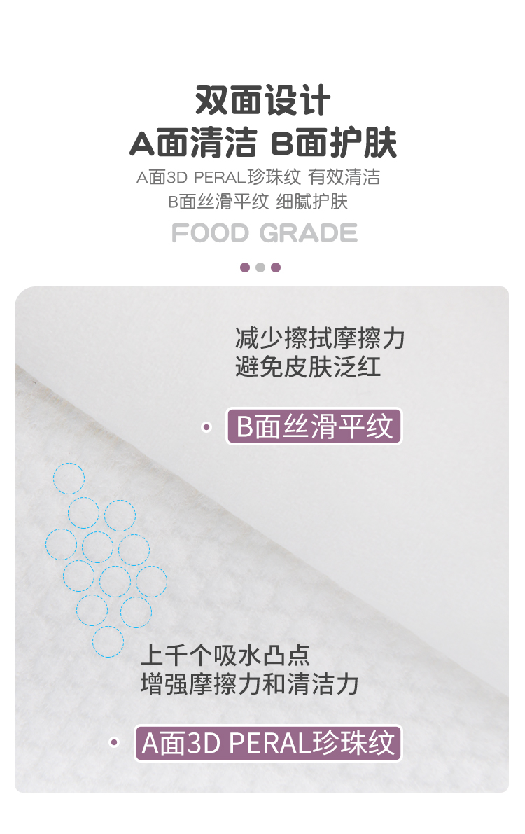 Disposable moisturizing wipes