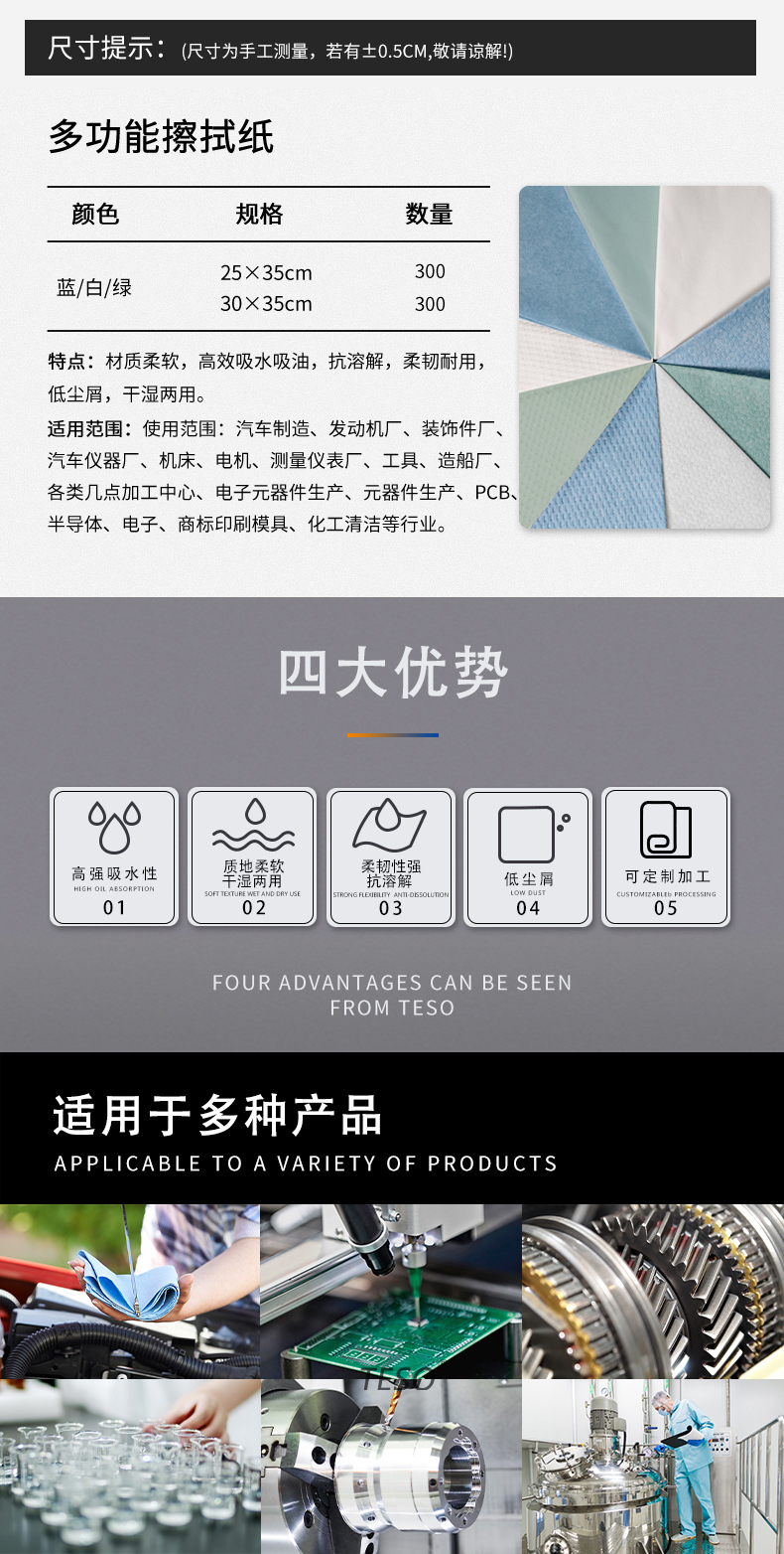Industrial dust-free cloth