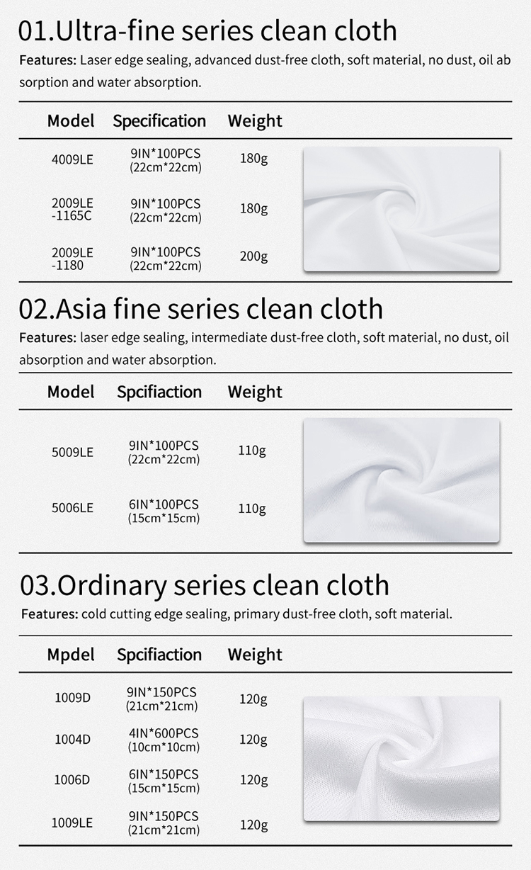 Anti static dust-free cloth